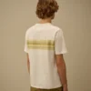 Camicie a maniche corte a righe in jersey 30/1